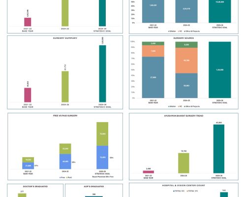 Smabhav Reportcard 2024-25